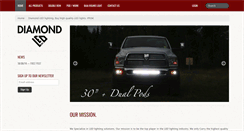 Desktop Screenshot of diamondledinc.com
